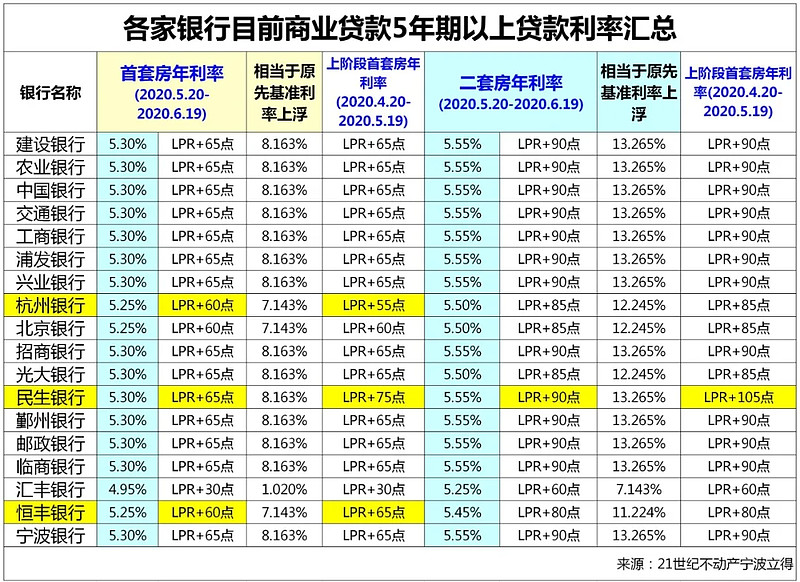 上海市金山区全款车贷款攻略.车贷全款与分期的对比.如何选择最合适的车贷方式